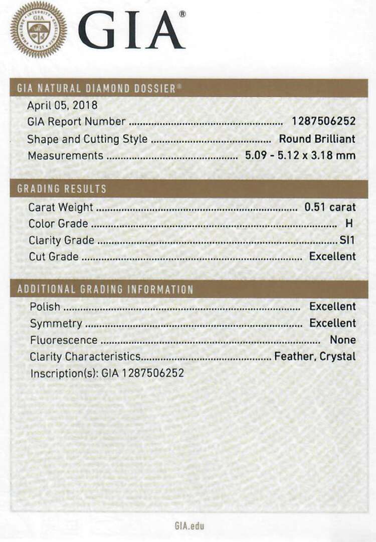 Hvittgull diamantanheng 7411350